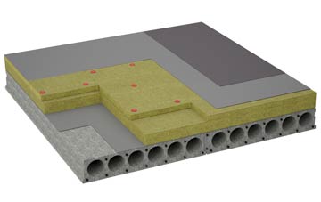 considerations of Holbeton flat roofing insulation